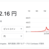 投資歴20年、今思うこと