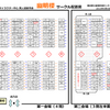  「幽明櫻」サークル名入り配置図