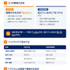同名半盲と半側空間無視の違い｜「見えない」と「気づかない」のベッドサイド鑑別とリハビリ【脳神経内科医向け】