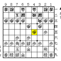 M式四間飛車 Vs 5筋位取り Mars氏の将棋