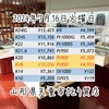 2024年7月16日火曜日🗓️山形県天童市さとう質店🏬本日の貴金属価格はこちらです❗️