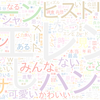 　Twitterキーワード[#shingeki]　02/15_01:05から60分のつぶやき雲