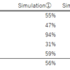 REG simulation②結果