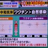 「佐久の季節便り」、「菖蒲（あやめ）」、名の由来は「綾目（あやめ）」模様か…。