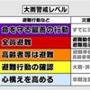 今回の九州豪雨について。僕の地元も被害を受けました。