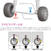 2025.04.16／続²・ｲﾏﾄﾞｷの持込事情