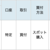 FC東京の試合結果にあわせて投資信託を買う！Season2021　#7 （906口を買いマシ！）　#Jリーグでコツコツ投資