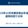 2023年12月末確定拠出年金の運用利回り分布