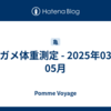クサガメ体重測定 - 2025年03月～05月