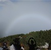 僕が知らない富山の風景(四)