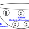 人はどのように成長するのか