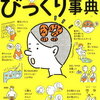 『ざんねん？　はんぱない！　からだのなかのびっくり事典 』（2018年12月発売）