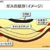 シェールガスバブルの崩壊