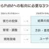 プロジェクトマネジャーからプロダクトマネジャーへの転向に必要な3つの変化