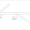 DSbasic 入門してみる（３）往復運転