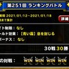 level.1920【ｳｪｲﾄ120】第252回闘技場ランキングバトル初日