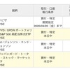 絶対17000円割らせないという強い意志を感じる相場