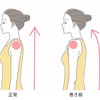 ちょっとよくなってる手応え