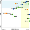 　流行通信KM　1月号