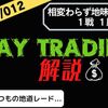 【2022/4/012】ポンド円FXデイトレゆる〜く解説！