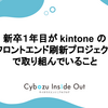 新卒 1 年目が kintone のフロントエンド刷新プロジェクトで取り組んでいること