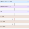 Power Automateでデータ型の判定を頑張って行ってみる