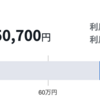 2024年NISA口座を確認しておく【つみたて投資枠】