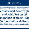Internal Model Control (IMC) and MEC: Structural Comparison of Model-Based Compensation Methods
