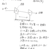 光学アライメントアイデア１