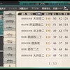 「艦隊これくしょん」進行状況