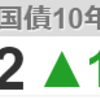 自分で定めた節間と目標に決着を付けられず