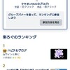 グループランキング結果発表！やりましたね。