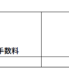 【月報】2021年8月 FXトレード結果