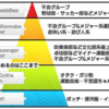 童貞じゃないから女の子と話せない