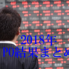 【5分で分かる2018年IPO結果まとめ！】勝率9１％　全部100株買えたら2,210万の利益だった！