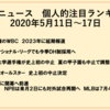 野球ニュース　個人的注目ランキング　2020年5月11日～17日