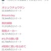 救助を待つ皆さん、がんばって……