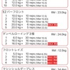 今日の筋トレ