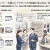 ナフサショック｜今後、起こる「業種別シナリオ」