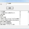 CDと本の管理システムをExcelで作成する(7.検索結果(配列)をSQLで並び替え)