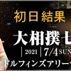 【四丁目企画】「大相撲七月場所」初日結果。横綱・大関は勝利。予想は猫姫さん、えみこさんが好スタート。