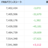 FRBバランスシート