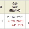 ジュニア NISA - 21 Week 29（171 週目 : +82.8 万円）x 2