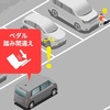 ホンダ N-BOX に ”急アクセル抑制機能” を付けました