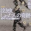 BOOK〜『泣き虫しょったんの奇跡』（瀬川晶司）