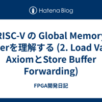 IT・Web技術系のはてな