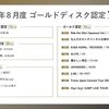 STU48中村舞センターの1stアルバム『懐かしい明日』がGD認定