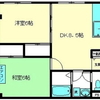 メダカ生活が最高に充実する賃貸マンションのご紹介（東京都葛飾区）
