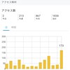 種火周回 with 葛飾北斎
