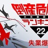 2/12：２０２３年は変化の年、２０２４年は最悪の年、多くの人が職を失う？！